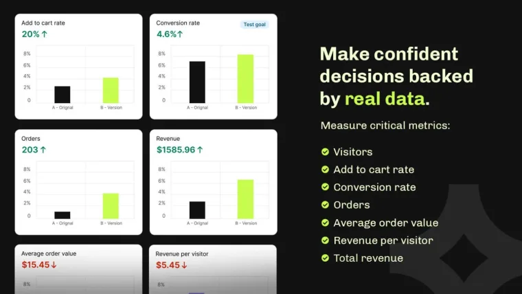 Conversion-Driven Analytics