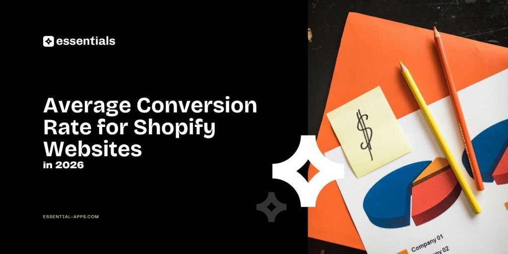 Average Conversion Rate for Shopify Websites.