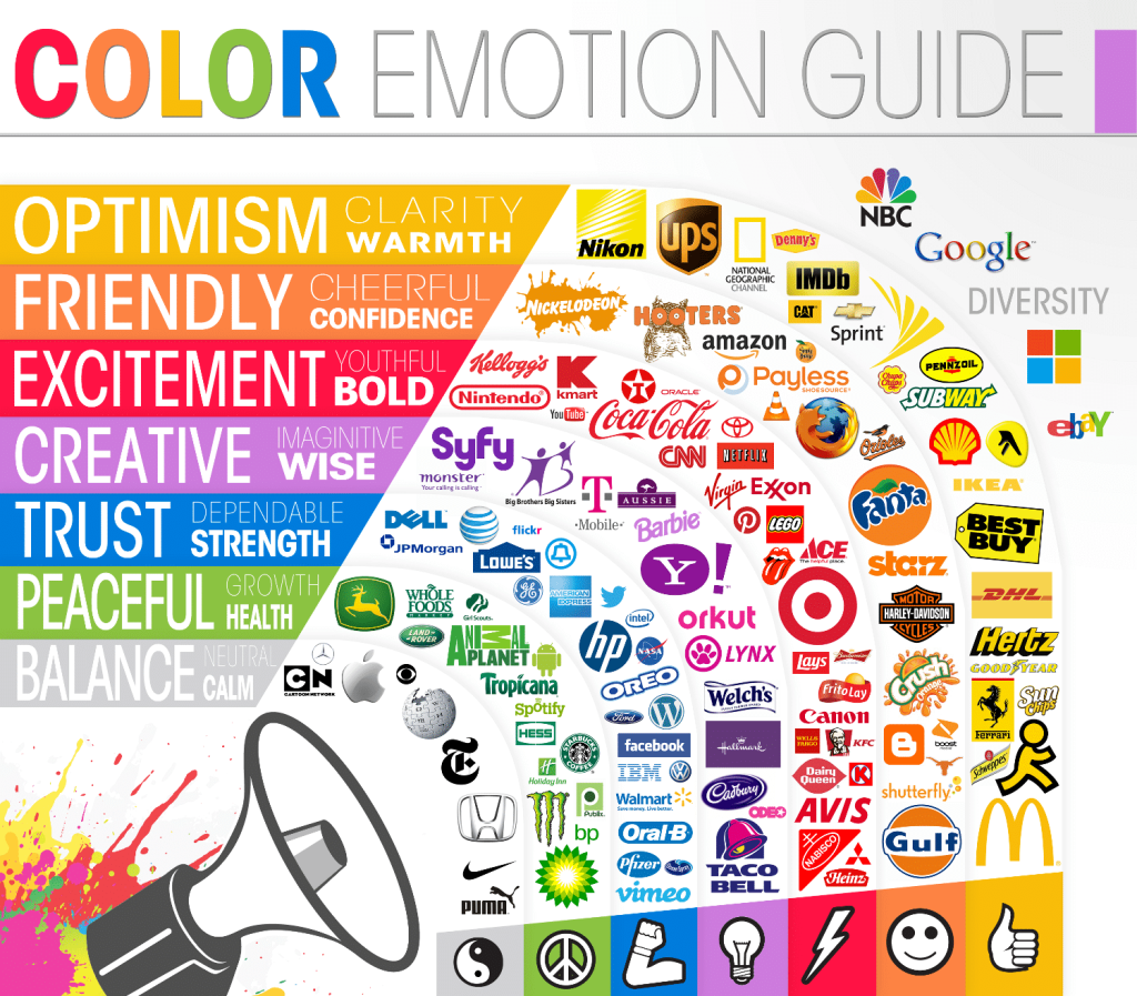 Each color affects our emotions uniquely and differently.