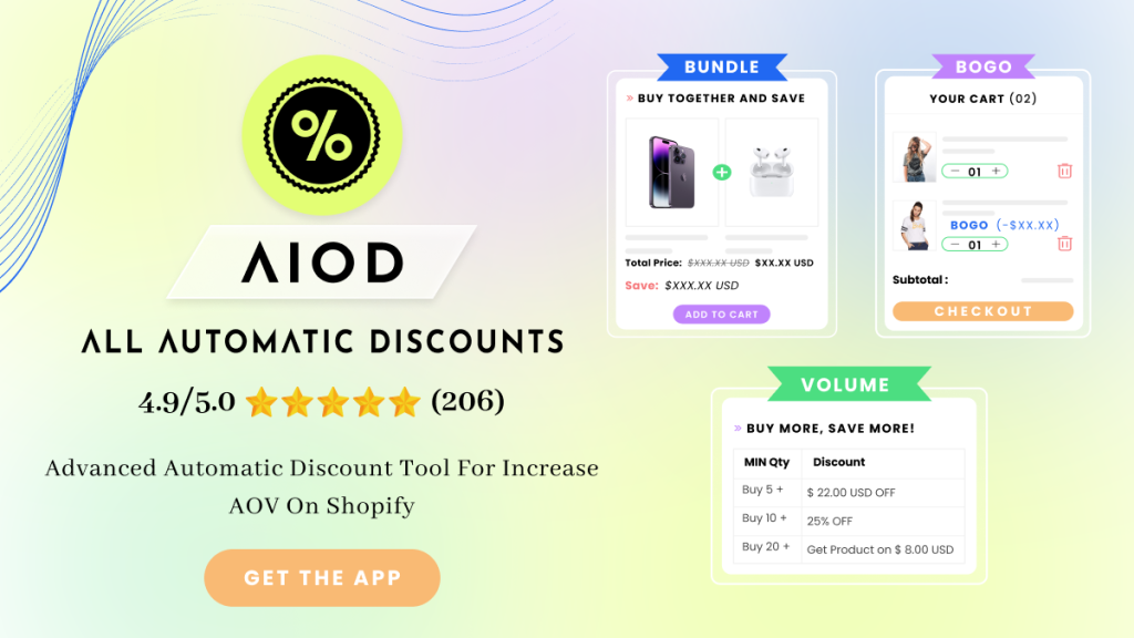 AIOD All Automatic Discounts, rated 4.9 out of 5, beside bundle, BOGO and volume discount offers in a Shopify cart.