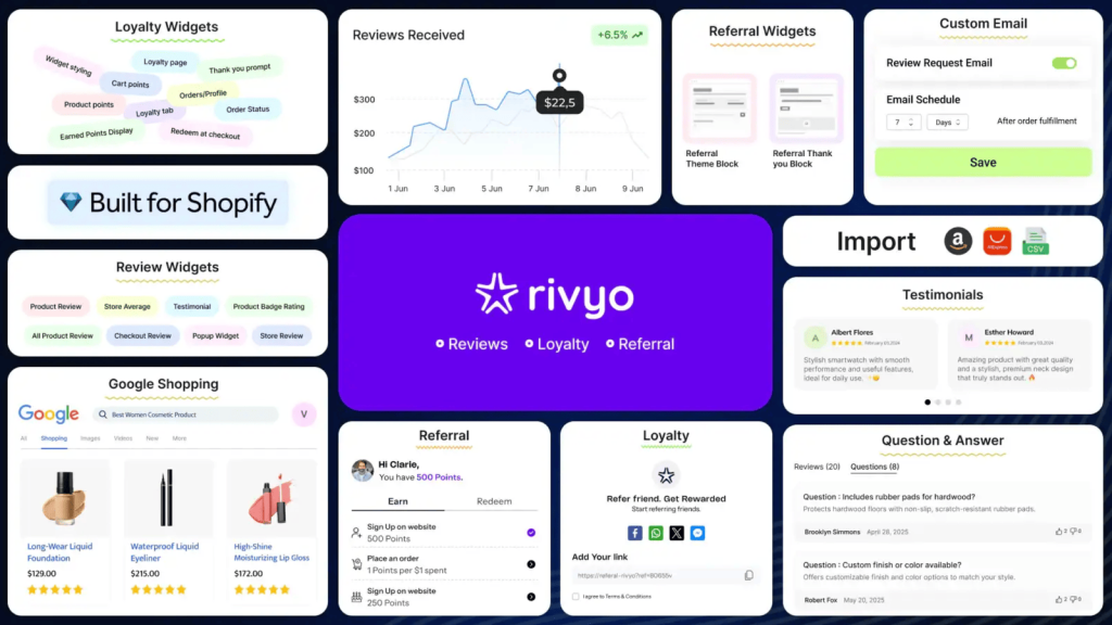 rivyo banner.