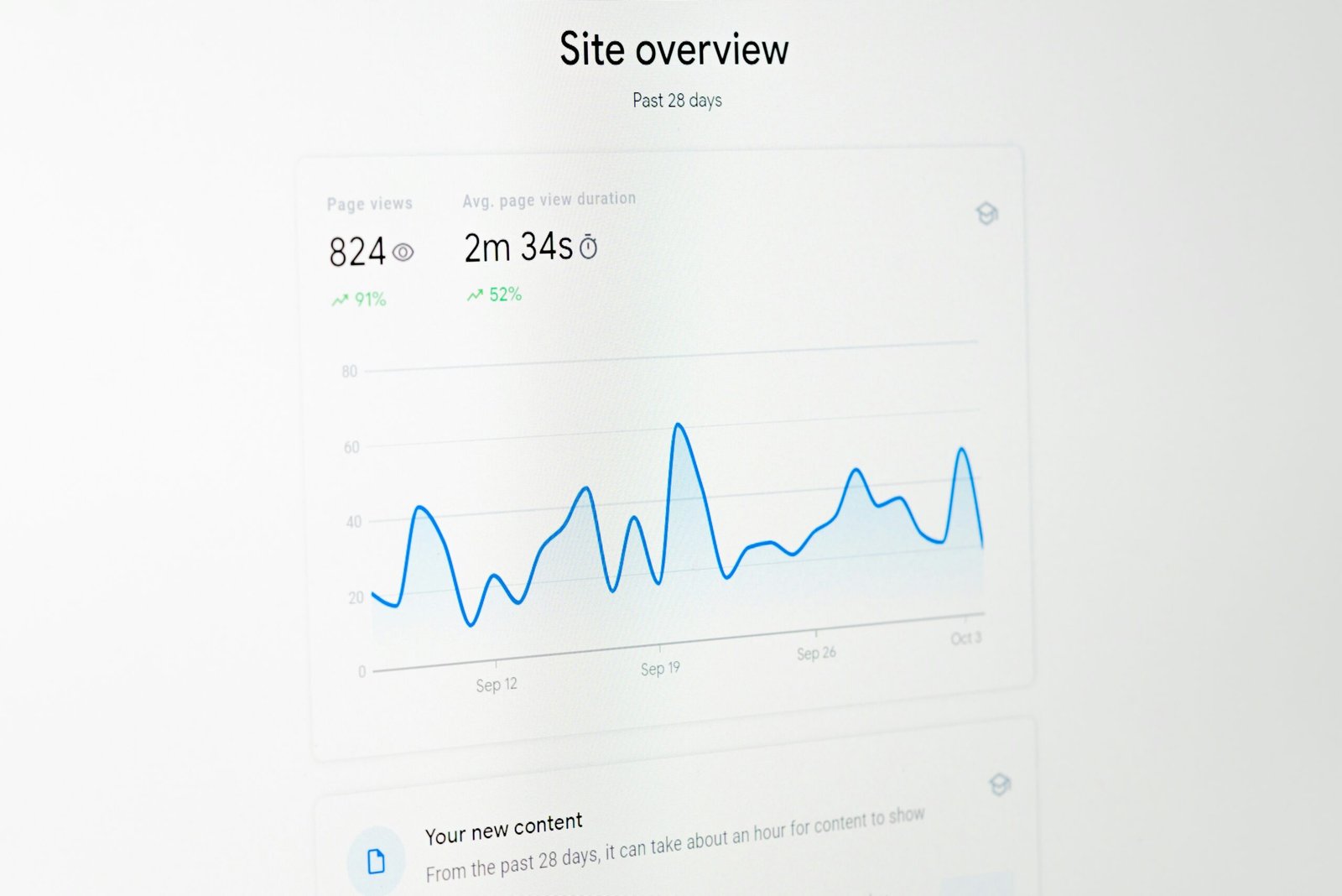 website traffic acquisition