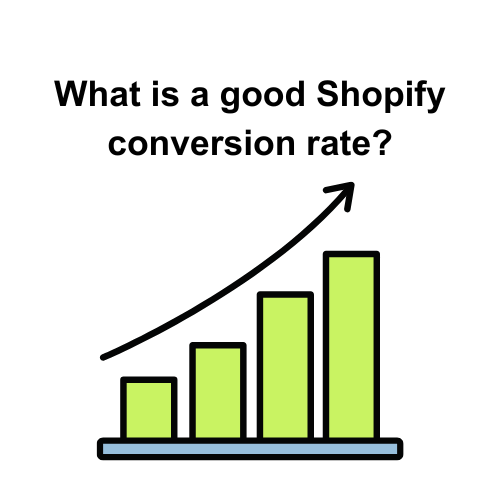 What is a good Shopify conversion rate?