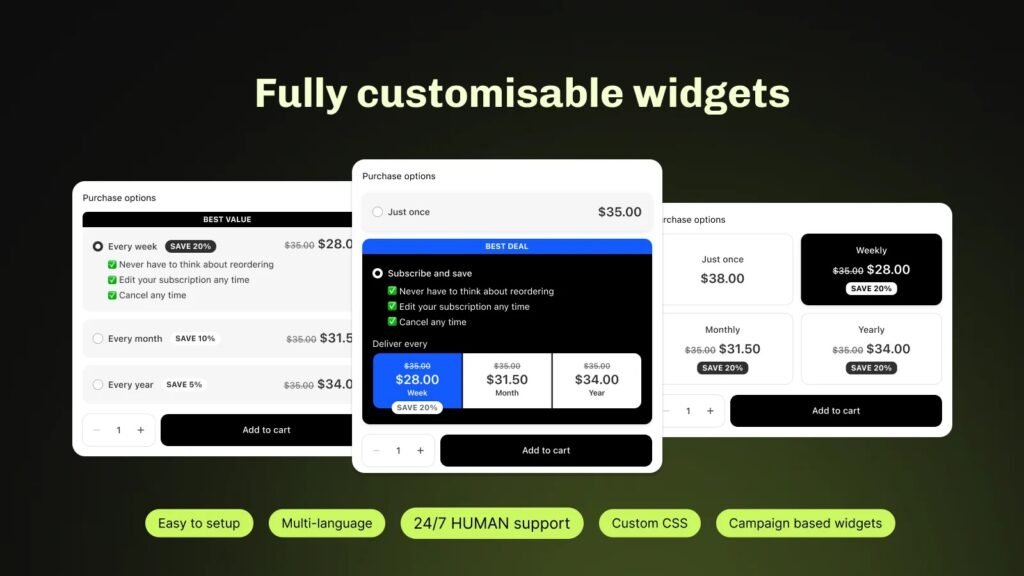 Fully customisable subscribe and save campaigns
